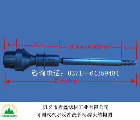 ���{(di��o)ʽ��ˮ���_ϴ�L���V�^