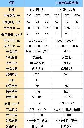 б������������;���g(sh��)����(sh��)